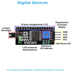 I2C interface for display - Arduino compatible
