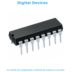 High Speed ​​CMOS Integrated Circuit 54HC 74HCT Family