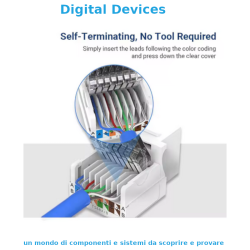 RJ45 panel socket for Category 6 data network cables
