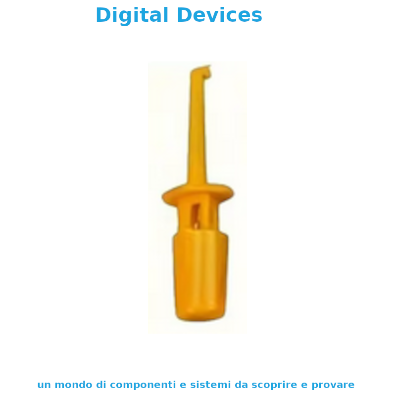 Test clip for testing on ICs and electronic modules
