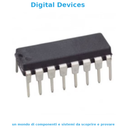 Integrated Circuit CMOS 40xx series